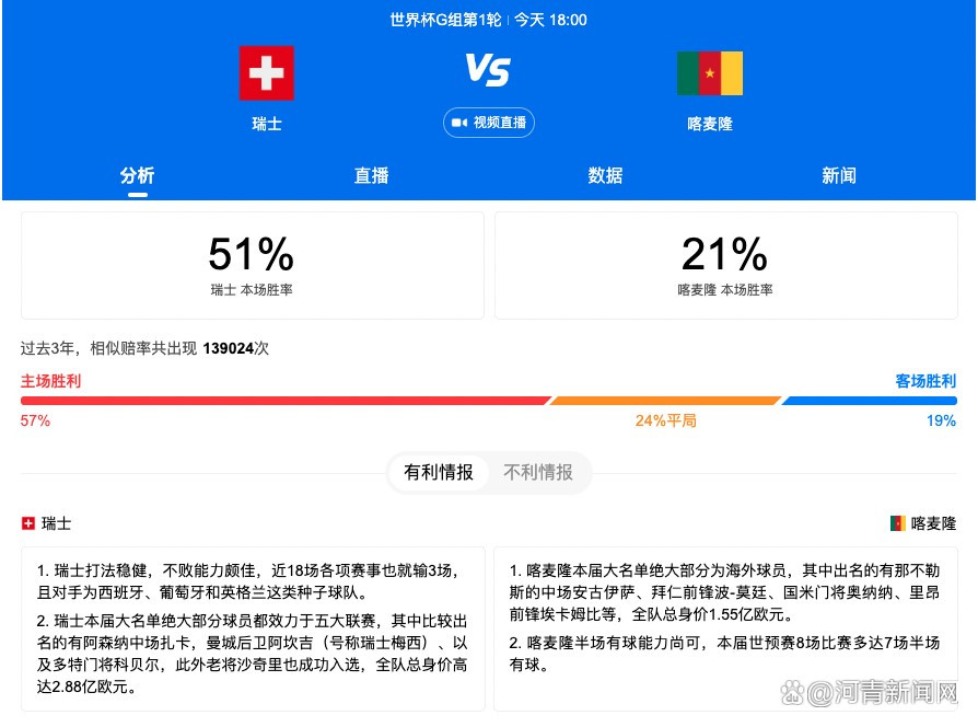 【双方首发以及换人信息】AC米兰首发：16-迈尼昂、2-卡拉布里亚、24-克亚尔（46'' 82-西米奇）、23-托莫里（65'' 42-弗洛伦齐）、19-特奥、4-本纳塞尔（69'' 15-约维奇）、14-赖因德斯、8-奇克、11-普利西奇（69'' 21-丘库埃泽）、9-吉鲁、10-莱奥AC米兰替补：83-米兰特、69-纳瓦、95-巴特萨吉、74-希门尼斯、84-恩夏拉、7-阿德利、33-克鲁尼奇、18-卢卡-罗梅罗、85-泽罗利萨勒尼塔纳首发：56-科斯蒂尔、3-布拉达里奇、98-皮罗拉（62'' 23-吉约姆伯）、17-法齐奥、30-马佐奇（78'' 28-布隆）、99-莱格夫斯基、18-拉萨纳-库利巴利、20-卡斯塔诺斯（78'' 7-马尔特加尼）、87-坎德雷瓦、10-迪亚（48'' 22-伊库梅西）、33-查奥纳（78'' 21-久瓦尼）萨勒尼塔纳替补：1-费奥里洛、65-格雷戈里奥、5-丹尼柳克、6-桑比亚、66-洛瓦托、8-博希宁、11-博泰姆、9-西米